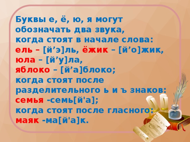 Обозначь звуками слова ежик. Ежом буква е обозначает два звука. Ёжик буква ё обозначает 2 звука. С какого звука начинается слово Ёжик. Какие звуки обозначают буквы ё в слове ёж.