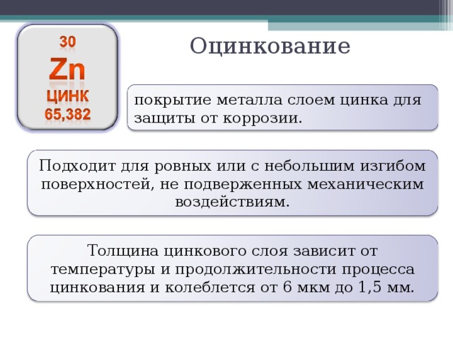 Оцинкование покрытие металла слоем цинка для защиты от коррозии. Подходит для ровных или с небольшим изгибом поверхностей, не подверженных механическим воздействиям. Толщина цинкового слоя зависит от температуры и продолжительности процесса цинкования и колеблется от 6 мкм до 1,5 мм. 42 