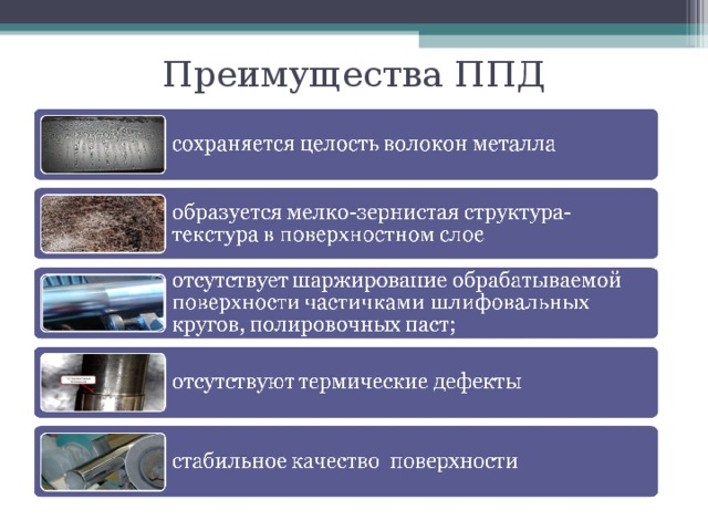 Поверхностное пластическое деформирование. Поверхностное пластическое деформирование ППД. Статические методы ППД. Основные параметры системы ППД. Статические и динамические методы ППД.