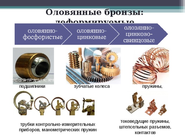 Оловянные бронзы: деформируемые подшипники пружины, зубчатые колеса токоведущие пружины, штепсельных разъемов, контактов трубки контрольно-измерительных приборов, манометрических пружин 