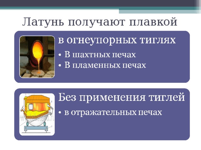 Латунь получают плавкой 