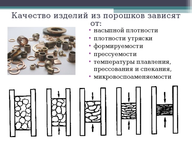 Минералокерамические материалы презентация