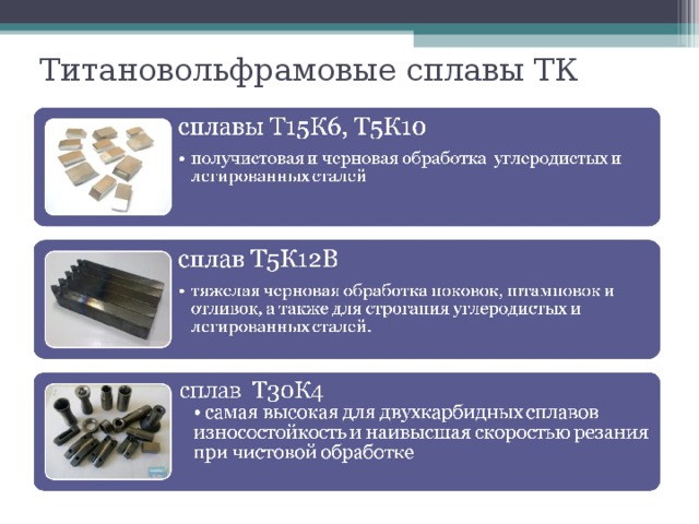 Минералокерамические материалы презентация