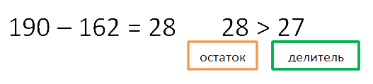 Деление с остатком памятка. 2964 18 С остатком. Остаток может быть больше делителя. 60 24 С остатком.