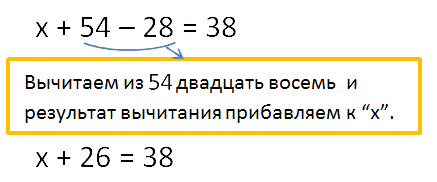 Уравнения в картинках на логику