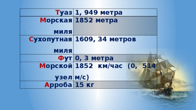 Миля в метрах. 1 Туаз в метрах. 1609 Метров 1609 метров. Туаз это сколько метров. Туаз мера длины.