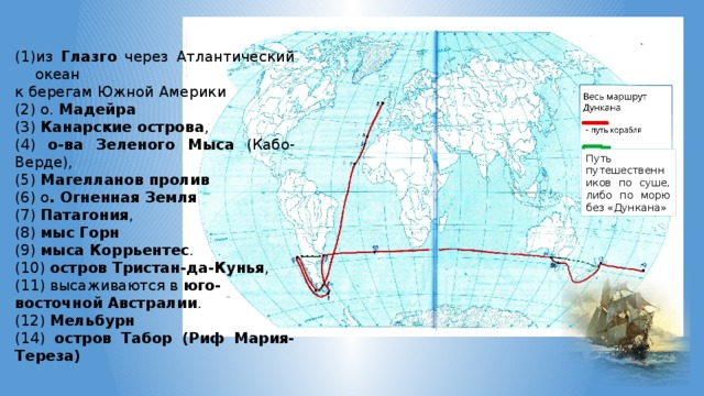 Атлантический океан относительно экватора