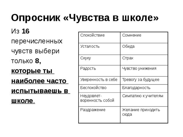 Чувства в школе. Опросник чувства в школе. Опросник чувства в школе 5 класс. Опросник с.в. Левченко «чувства в школе». Опросник эмоций.