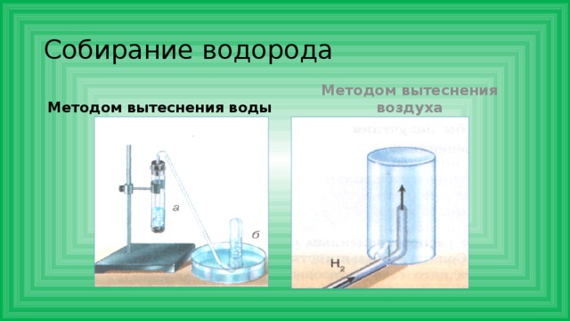 Собирание водорода методом вытеснения воды. Способы собирания кислорода и водорода. Вытеснением воды нельзя собирать