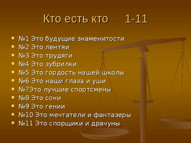 Кто есть кто 1-11 № 1 Это будущие знаменитости № 2 Это лентяи № 3 Это трудяги № 4 Это зубрилки № 5 Это гордость нашей школы № 6 Это наши глаза и уши № 7Это лучшие спортсмены № 8 Это сони № 9 Это гении № 10 Это мечтатели и фантазеры № 11 Это спорщики и драчуны 