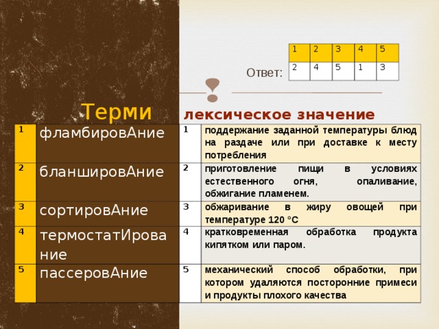 Термин ответ. Жара лексическое значение. Жарко лексическое значение. Тепло лексическое значение. Лексическое слово жара.