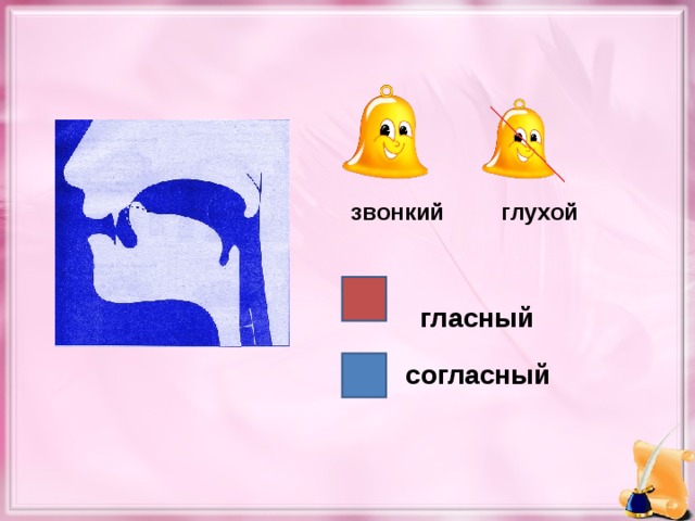 звонкий глухой гласный согласный