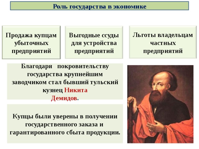 Роль государства в экономике Льготы владельцам частных предприятий Продажа купцам убыточных предприятий Выгодные ссуды для устройства предприятий Благодаря покровительству государства крупнейшим заводчиком стал бывший тульский кузнец Никита Демидов . Купцы были уверены в получении государственного заказа и гарантированного сбыта продукции. 