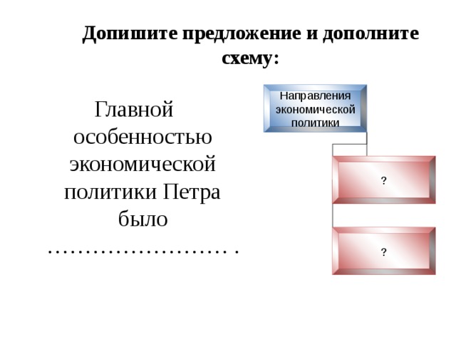 Допишите предложение и дополните схему: Направления экономической политики Главной особенностью экономической политики Петра было …………………… . ? ? 