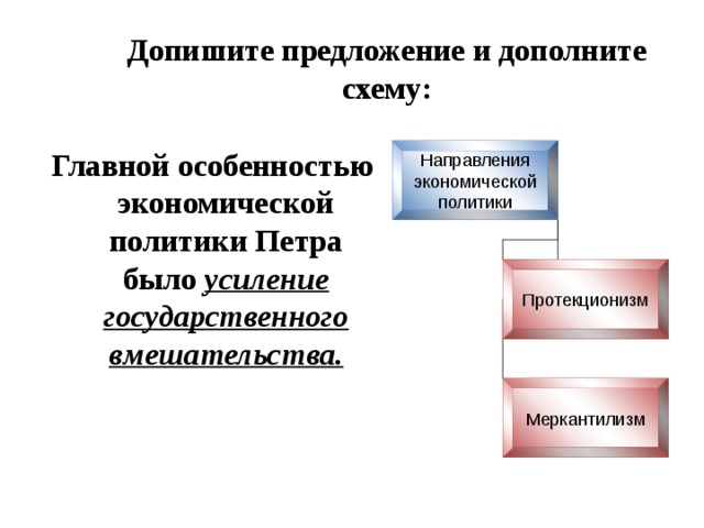 Допишите предложение и дополните схему: Направления экономической политики Главной особенностью экономической политики Петра было усиление государственного вмешательства. Протекционизм Меркантилизм 