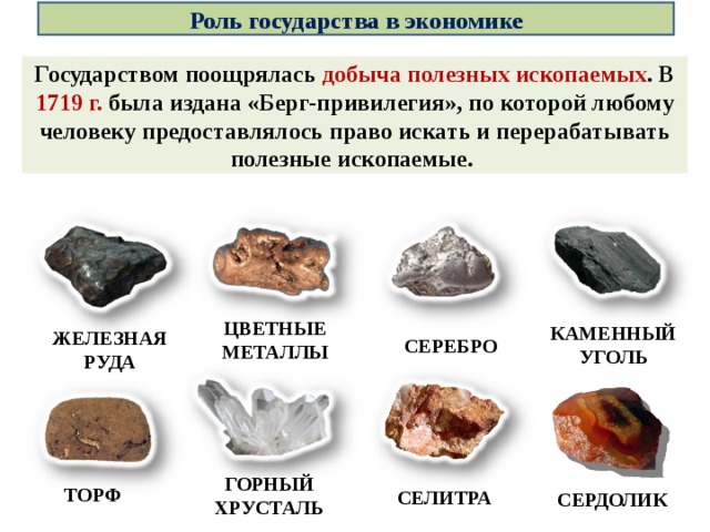 Роль государства в экономике Государством поощрялась добыча полезных ископаемых . В 1719 г. была издана «Берг-привилегия», по которой любому человеку предоставлялось право искать и перерабатывать полезные ископаемые. ЦВЕТНЫЕ МЕТАЛЛЫ КАМЕННЫЙ УГОЛЬ СЕРЕБРО ЖЕЛЕЗНАЯ РУДА ТОРФ ГОРНЫЙ ХРУСТАЛЬ СЕЛИТРА СЕРДОЛИК 