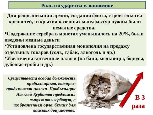 Роль государства в экономике Для реорганизации армии, создания флота, строительства крепостей, открытия казенных мануфактур нужны были немалые средства. Содержание серебра в монетах уменьшилось на 20%, были введены медные деньги Установлена государственная монополия на продажу отдельных товаров (соль, табак, алкоголь и др.) Увеличены косвенные налоги (на бани, мельницы, бороды, дубовые гробы и др.) Существовала особая должность прибыльщиков, которые придумывали налоги. Прибыльщик Алексей Курбатов предложил выпустить гербовую, с изображением орла, бумагу для важных документов. В 3 раза 