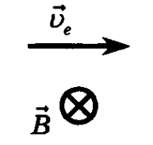 Нейтрон влетает в магнитное поле направление индукции которого указано на рисунке определите