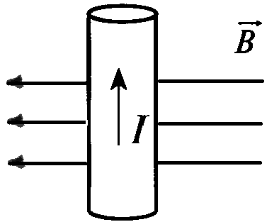 На рисунке изображен цилиндрический проводник по которому протекает электрический ток