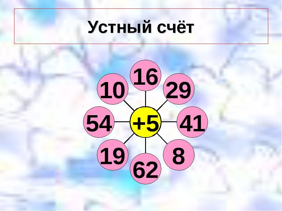 Презентация устный счет 2 класс математика школа россии 2 четверть