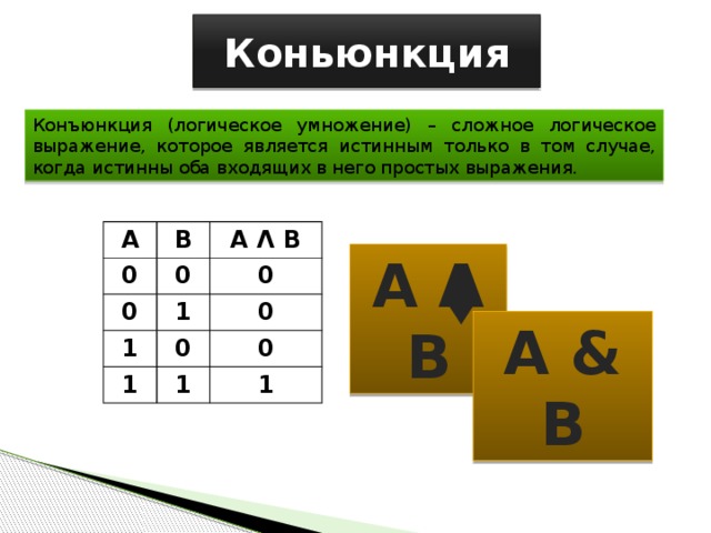 Выражение которое означает что все участники в момент обмена информацией находятся за компьютерами