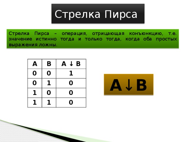 Какое значение ложно. Булева функция стрелка пирса. Стрелка пирса таблица истинности. Логическая операция стрелка пирса. Таблица истинности для стрелки пирса.