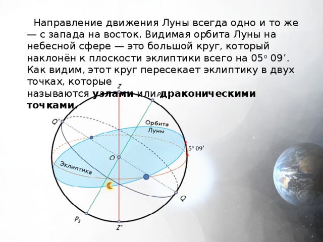 В каком направлении происходит. Эклиптика земли и Орбита Луны. Направление движения Луны. Движение Луны по небесной сфере. Движение солнца и Луны по небесной сфере.