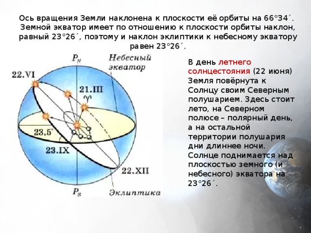 По какой оси вращается земля