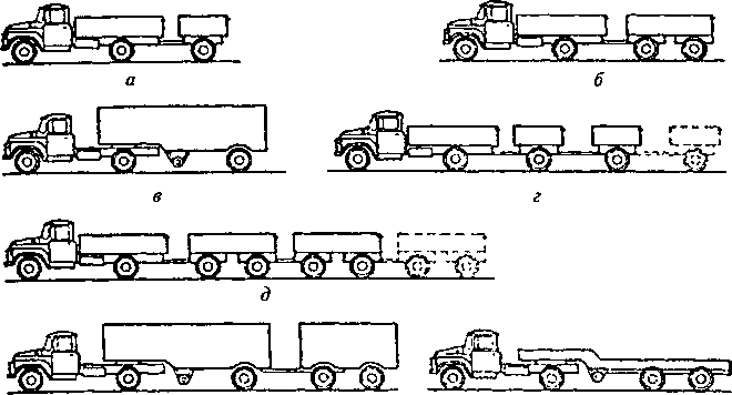 При какой схеме перевозок один тягач работает последовательно с двумя и более прицепами