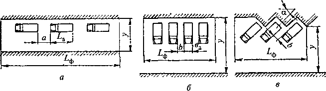 Схемы расстановки автомобилей в пунктах погрузки разгрузки бывают