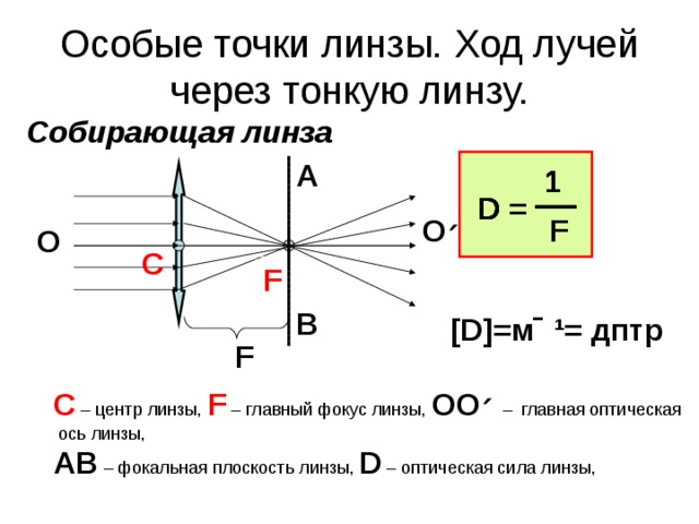 Особые точки линзы. Ход лучей через тонкую линзу. Собирающая линза А 1 1 1 1 D = D = D = F О ׳ О С F В [D]= м ̄ ¹ = дптр F С – центр линзы, F  – главный фокус линзы, ОО ׳  –  главная оптическая  ось линзы, AB  – фокальная плоскость линзы, D – оптическая сила линзы, 