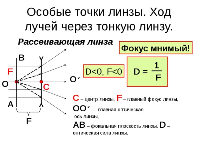 Рассеивающая линза Фокус мнимый! B 1 D = F DF O ׳ O C С – центр линзы, F  – главный фокус линзы, ОО ׳  –  главная оптическая  ось линзы, AB  – фокальная плоскость линзы, D – оптическая сила линзы, A F 
