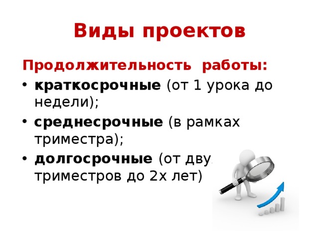 Виды проектов Продолжительность работы: краткосрочные (от 1 урока до недели); среднесрочные (в рамках триместра); долгосрочные (от двух триместров до 2х лет) 