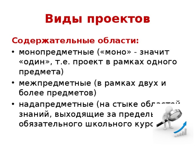 Виды проектов Содержательные области: монопредметные («моно» - значит «один», т.е. проект в рамках одного предмета) межпредметные (в рамках двух и более предметов) надапредметные (на стыке областей знаний, выходящие за пределы обязательного школьного курса)  