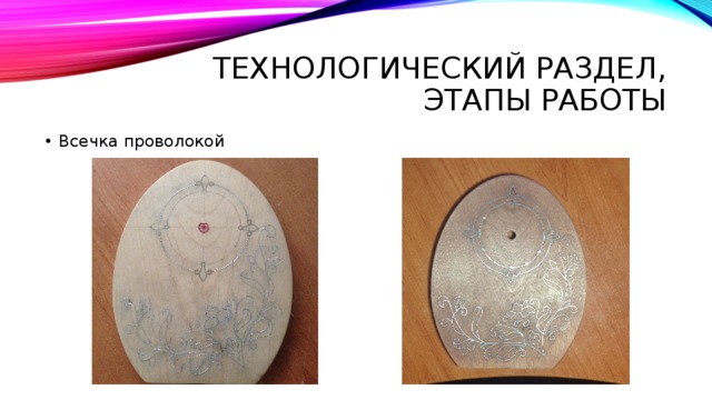 Технологический раздел, Этапы работы Всечка проволокой 