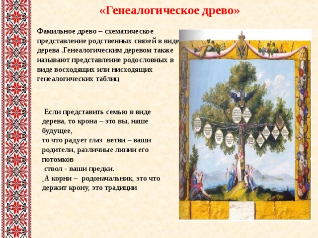 «Генеалогическое древо» Фамильное древо – схематическое представление родственных связей в виде дерева .Генеалогическим деревом также называют представление родословных в виде восходящих или нисходящих генеалогических таблиц  Если представить семью в виде дерева, то крона – это вы, наше будущее, то что радует глаз ветви – ваши родители,  различные линии его потомков   ствол - ваши предки.  А корни – родоначальник, это что держит крону, это традиции 