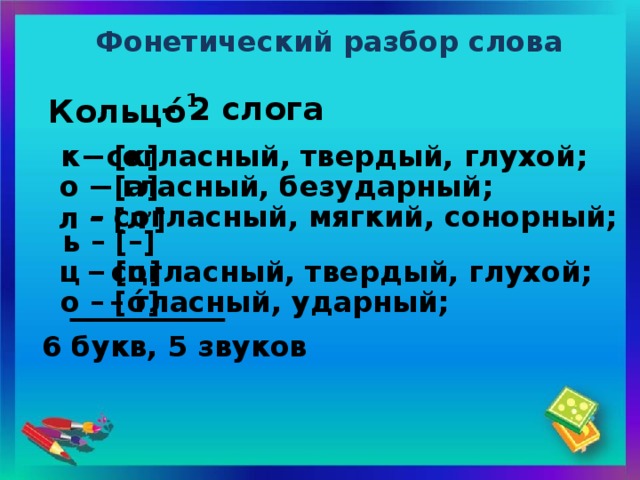 Безударный согласный глухой твердый. Разбор слова кольцо. Кольцо фонетический разбор. Звуко-буквенный разбор слова кольцо. Морфологический разбор слова кольцо.