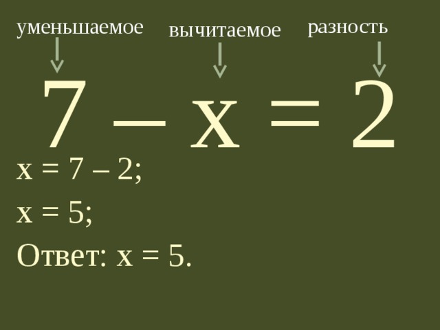 Калькулятор сложения уравнений