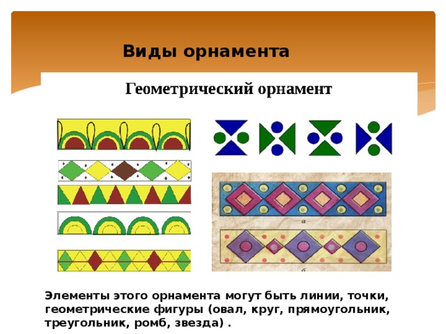 Рисунок орнамента с использованием геометрических элементов