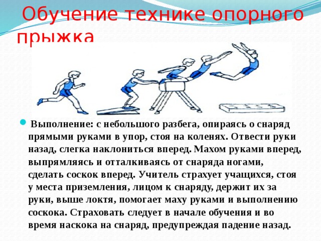  Обучение технике опорного прыжка   Выполнение: с небольшого разбега, опираясь о снаряд прямыми руками в упор, стоя на коленях. Отвести руки назад, слегка наклониться вперед. Махом руками вперед, выпрямляясь и отталкиваясь от снаряда ногами, сделать соскок вперед. Учитель страхует учащихся, стоя у места приземления, лицом к снаряду, держит их за руки, выше локтя, помогает маху руками и выполнению соскока. Страховать следует в начале обучения и во время наскока на снаряд, предупреждая падение назад. 