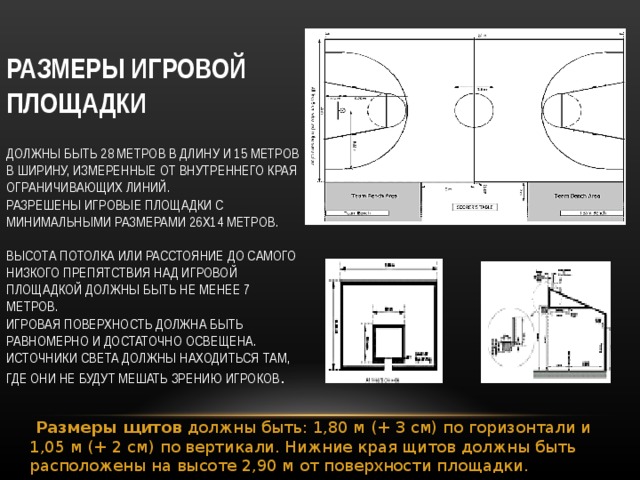  РАЗМЕРЫ ИГРОВОЙ ПЛОЩАДКИ   ДОЛЖНЫ БЫТЬ 28 МЕТРОВ В ДЛИНУ И 15 МЕТРОВ В ШИРИНУ, ИЗМЕРЕННЫЕ ОТ ВНУТРЕННЕГО КРАЯ ОГРАНИЧИВАЮЩИХ ЛИНИЙ.  РАЗРЕШЕНЫ ИГРОВЫЕ ПЛОЩАДКИ С МИНИМАЛЬНЫМИ РАЗМЕРАМИ 26Х14 МЕТРОВ.   ВЫСОТА ПОТОЛКА ИЛИ РАССТОЯНИЕ ДО САМОГО НИЗКОГО ПРЕПЯТСТВИЯ НАД ИГРОВОЙ ПЛОЩАДКОЙ ДОЛЖНЫ БЫТЬ НЕ МЕНЕЕ 7 МЕТРОВ.  ИГРОВАЯ ПОВЕРХНОСТЬ ДОЛЖНА БЫТЬ РАВНОМЕРНО И ДОСТАТОЧНО ОСВЕЩЕНА. ИСТОЧНИКИ СВЕТА ДОЛЖНЫ НАХОДИТЬСЯ ТАМ, ГДЕ ОНИ НЕ БУДУТ МЕШАТЬ ЗРЕНИЮ ИГРОКОВ .    Размеры щитов должны быть: 1,80 м (+ 3 см) по горизонтали и 1,05 м (+ 2 см) по вертикали. Нижние края щитов должны быть расположены на высоте 2,90 м от поверхности площадки.   