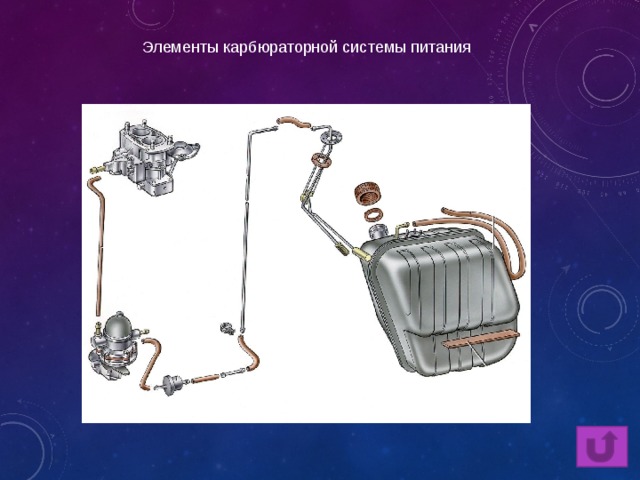 Ремонт двигателя триммера бензинового