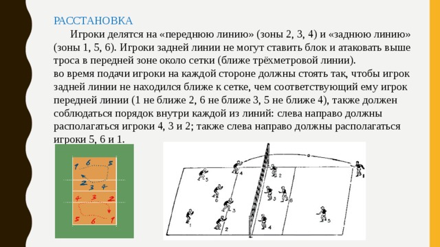 РАССТАНОВКА  Игроки делятся на «переднюю линию» (зоны 2, 3, 4) и «заднюю линию» (зоны 1, 5, 6). Игроки задней линии не могут ставить блок и атаковать выше троса в передней зоне около сетки (ближе трёхметровой линии). во время подачи игроки на каждой стороне должны стоять так, чтобы игрок задней линии не находился ближе к сетке, чем соответствующий ему игрок передней линии (1 не ближе 2, 6 не ближе 3, 5 не ближе 4), также должен соблюдаться порядок внутри каждой из линий: слева направо должны располагаться игроки 4, 3 и 2; также слева направо должны располагаться игроки 5, 6 и 1. 