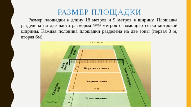 Размер площадки  Размер площадки в длину 18 метров и 9 метров в ширину. Площадка разделена на две части размером 9×9 метров с помощью сетки метровой ширины. Каждая половина площадки разделена на две зоны (первая 3 м, вторая 6м) . 