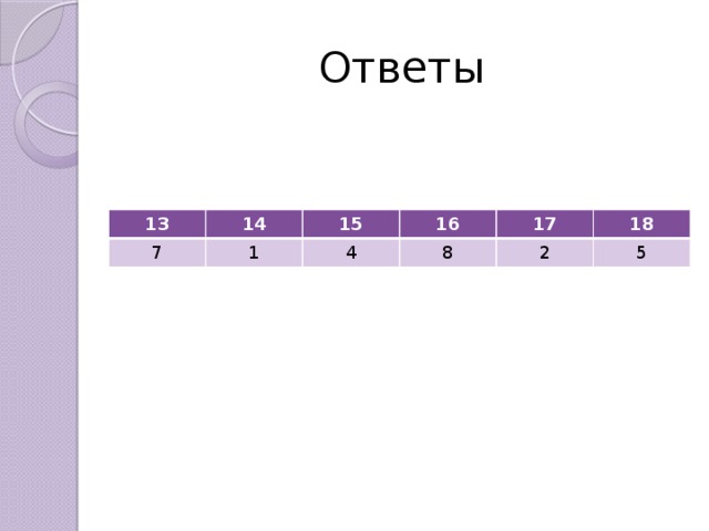 Ответы 13 14 7 1 15 16 4 8 17 18 2 5 