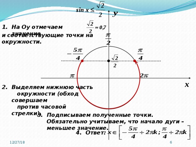 На Оу отмечаем значение   и соответствующие точки на окружности. Выделяем нижнюю часть  окружности (обход совершаем  против часовой стрелки).   Подписываем полученные точки. Обязательно учитываем, что начало дуги – меньшее значение.    4. Ответ:    12/27/18  