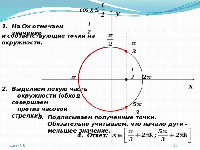 На Оx отмечаем значение   и соответствующие точки на окружности. Выделяем левую часть  окружности (обход совершаем  против часовой стрелки).   Подписываем полученные точки. Обязательно учитываем, что начало дуги – меньшее значение.    4. Ответ:    12/27/18  