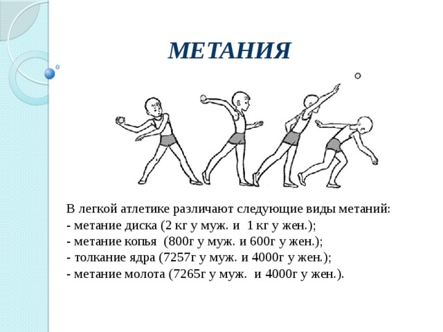 Метание диска презентация