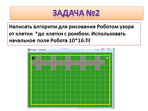 Алгоритм для робота. Исполнитель робот. Исполнитель робот задания. Узор для исполнителя робот.