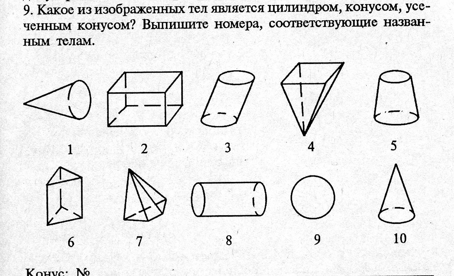 Показать на рисунках виды симметрий цилиндра конуса и шара